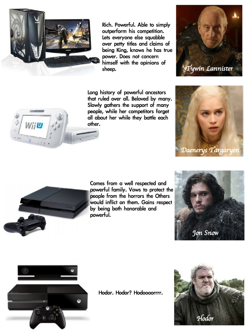 Illustration for article titled Next Gen Consoles as Game of Thrones Characters